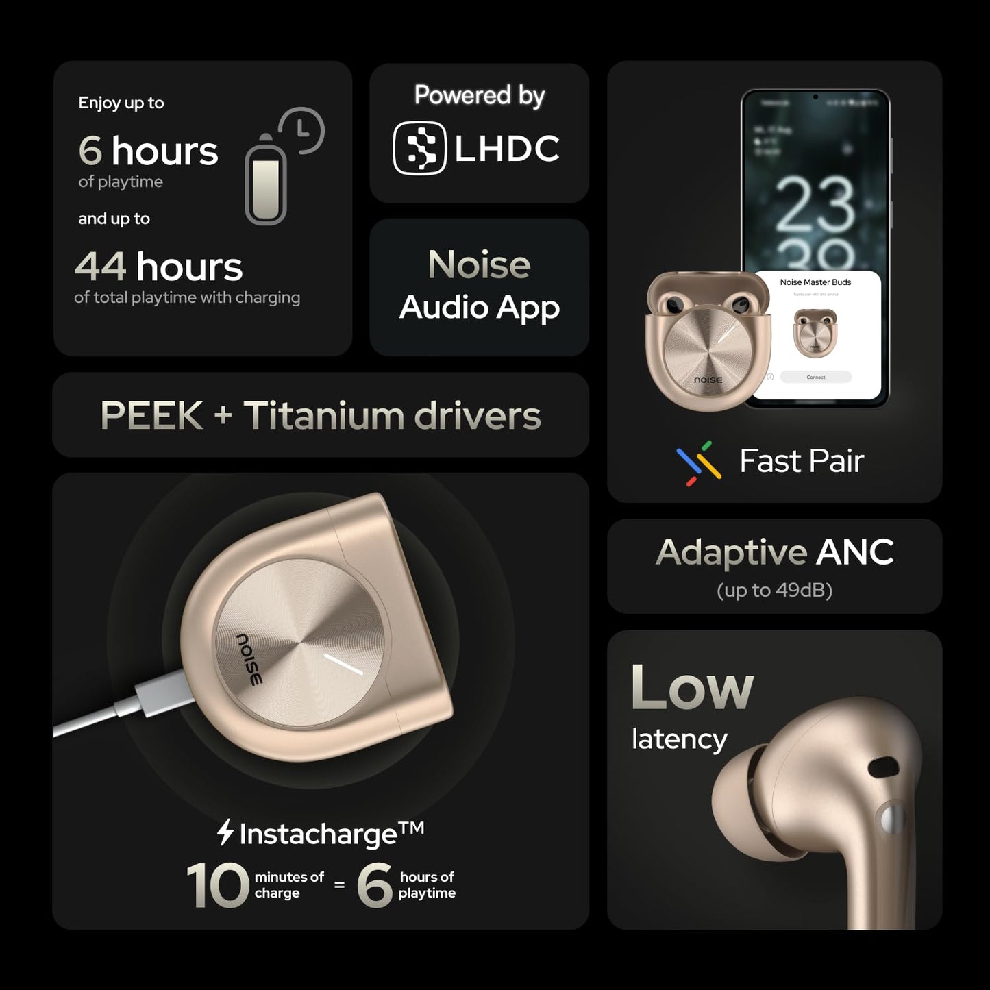 Noise Master Buds, Sound by Bose in-Ear Bluetooth Earbuds, Up to 49dB Adaptive ANC, LHDC 5.0, Immersive Spatial Audio, 44H Playtime with 6 mic ENC, Dual Pairing, IPX5 Ear Buds TWS (Titanium)