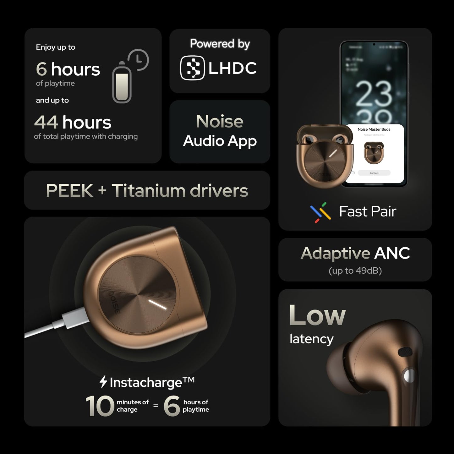 Noise Master Buds, Sound by Bose in-Ear Bluetooth Earbuds, Up to 49dB Adaptive ANC, LHDC 5.0, Immersive Spatial Audio, 44H Playtime with 6 mic ENC, Dual Pairing, IPX5 Ear Buds TWS (Titanium)